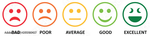 Foto Rating emoji set with star indicator from bad to good, customer feedback smiley icons in stroke style vector illustration