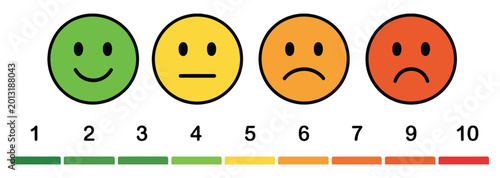 Foto Pain scale chart vector illustration with emotion faces and level indicators for medical assessment and healthcare evaluation design