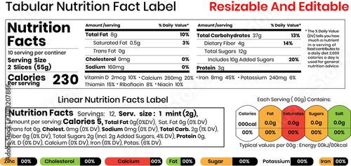 Tableau sur toile Nutrition Facts Label,FDA Template for supplement,Custom mockup, Food packaging