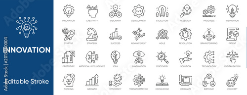 Canvastavla Innovation Creativity Invention Visionary Idea Icon Set