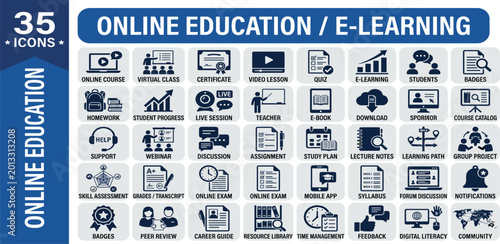 Comprehensive vector icon set illustrating various aspects of online education, virtual learning platforms, and e-learning resources for modern digital pedagogy