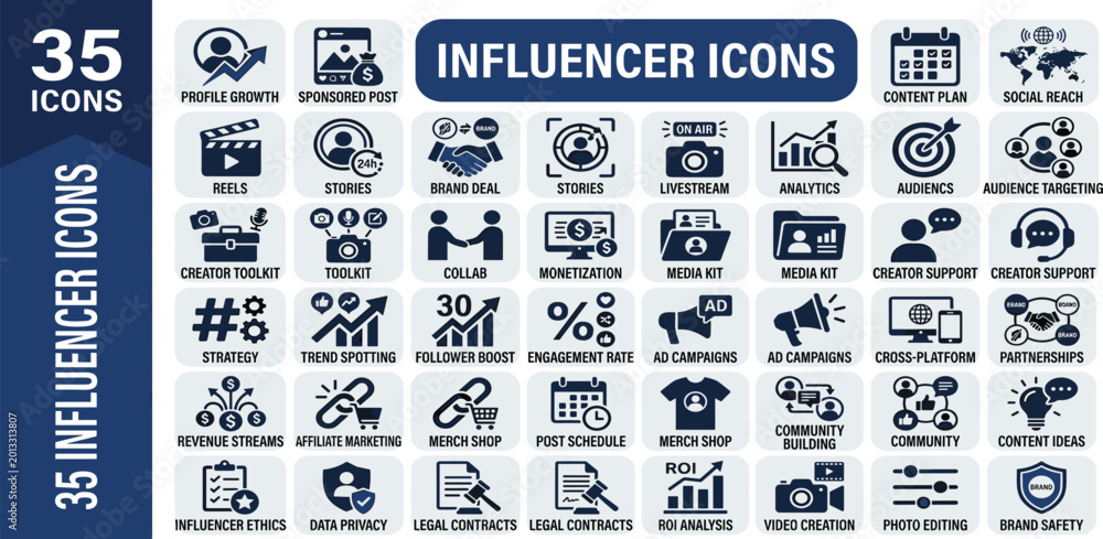Fototapeta premium Collection of 35 Influencer Icons for Social Media Marketing and Digital Content Creation Tools