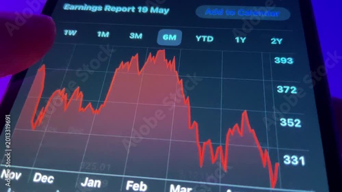 stock market falling graph video. stock market falling graph footage.