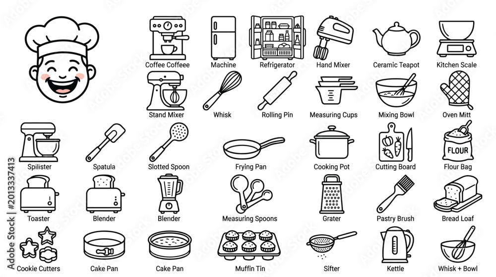 Fototapeta premium Labeled baking tools and kitchen appliances outline icons, educational vector for pastry.