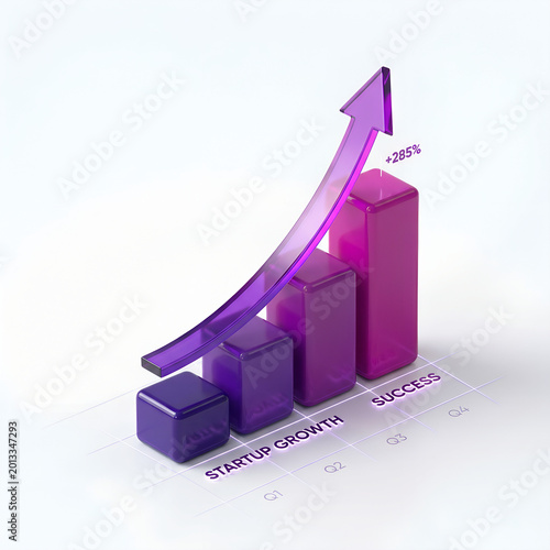 Purple 3d bar chart with upward trending arrow