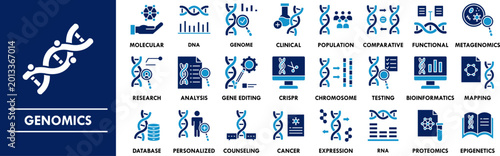 Foto Genomics duotone icon collection set