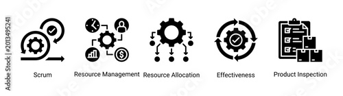Cuadro en lienzo Agile resource icon set featuring scrum,resource allocation,and inspection conce