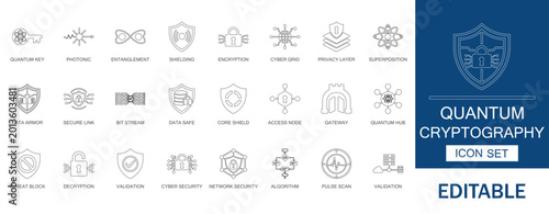 Photos Quantum cryptography and data shielding icons set