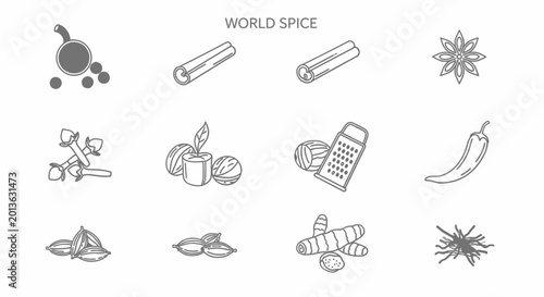 Bild auf Leinwand World Spice Collection: Cinnamon, Chili, Nutmeg, Turmeric, Cloves, Cardamom, Sta
