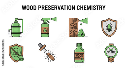 Canvastavla Eight icons illustrating wood preservation chemistry featuring treatment resista
