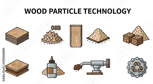 Schilderij op canvas Wood particle technology icons featuring plywood OSB flakes sawdust wood pellets