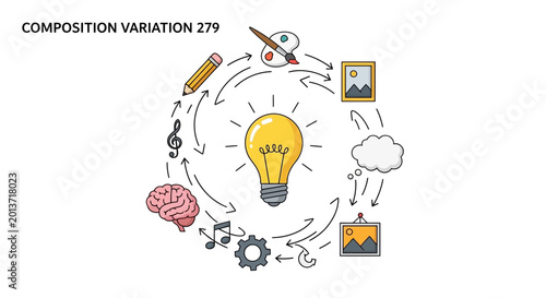 Obraz na płótnie Creative Idea Generation: Lightbulb, Brain, Art, Music, and Innovation