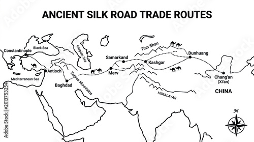 Foto Ancient Silk Road Trade Routes Map