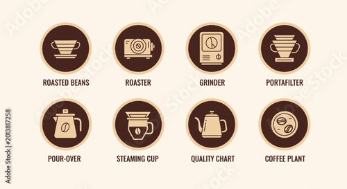 Foto Flat coffee brewing icons set for specialty cafe branding and equipment guides