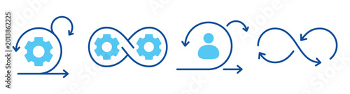 Fotografía Devops process icons showing continuous workflow on white background
