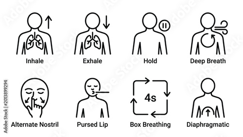 Collection of breathing exercises and respiratory techniques line icons with labels.