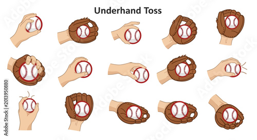 Photos Baseball Underhand Toss Technique: Step-by-Step Hand and Glove Positions