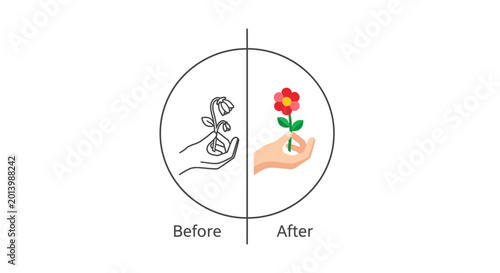Transformation Concept: Visualizing the change from decline to growth, from before to after.
