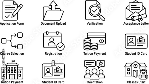 Obraz na plátně University student enrollment process icons
