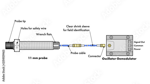 Line drawing showing nomenclature for an 11 mm proximity probe (eddy-current probe)