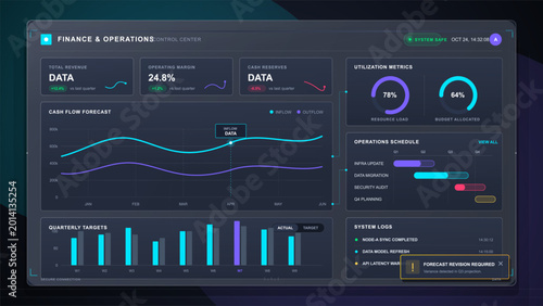 Canvas Print Dark futuristic finance and operations dashboard interface with cash flow foreca