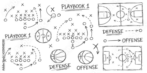 Bild auf Leinwand Basketball playbook strategy sketches with offensive and defensive tactical move