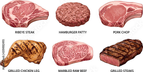 Konstfotografi Raw and Grilled Meat Collection Featuring Ribeye Steak Pork Chop Burger Patty an