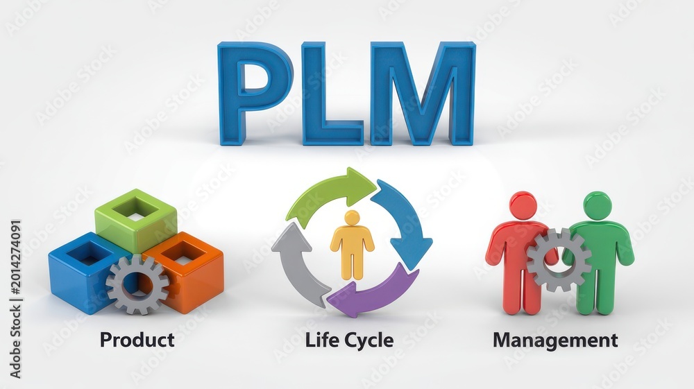 Obraz premium Product Lifecycle Management PLM business concept with icons isolated on white background