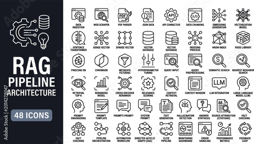 Foto RAG pipeline architecture icon set featuring data ingestion embedding vector sea