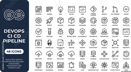 Photos DevOps CI CD pipeline line icon set illustrating software build test deploy auto