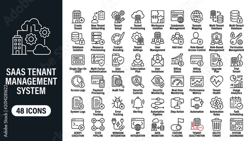 Obraz na plátně SaaS Tenant Management System Icon Set with Multi Tenant Cloud Administration an