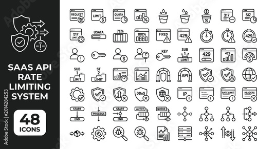 Fotografie SaaS API Rate Limiting System Icon Set with Request Quota Security and Traffic C