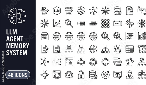 Tableau sur toile LLM Agent Memory System Icon Set with Vector Database Retrieval Workflow and Art