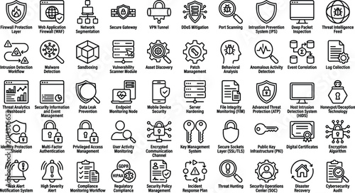 Bild auf Leinwand Cybersecurity protection outline icon collection with firewall threat detection