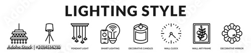 Konstfotografi A sophisticated banner highlighting decorative lighting and wall accessories in