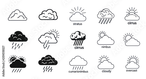 Tableau sur toile Cloud Weather Icons Set: Cumulus, Cirrus, Stratus, Nimbus, Overcast, Cloudy