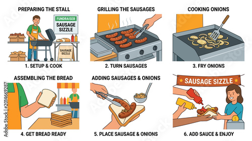 An illustrated instructional guide showing the step by step process of preparing and serving a traditional grilled sausage sizzle meal