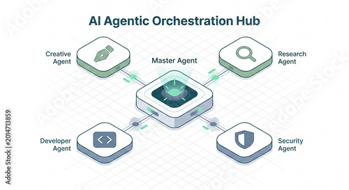 Autonomous AI Agentic Workflow and Multi Agent Collaboration Process for SaaS Productivity Software Flat Illustration