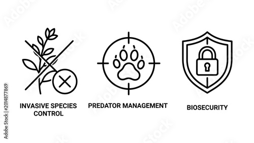 Biosecurity and environmental protection icons set invasive species predator management and shield security with biosecurity invasive predator management security protection wildlife prevention