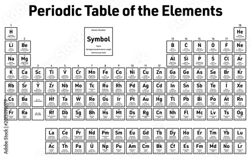 Fotografie Periodic Table of the Elements - shows atomic number, symbol, name, abridged sta