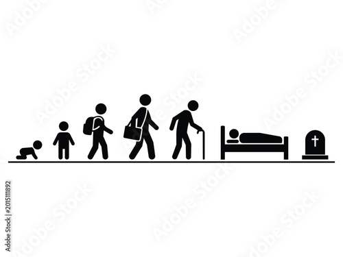 A vector illustration showing the stages of human life from birth to death in a simple stick figure style on a