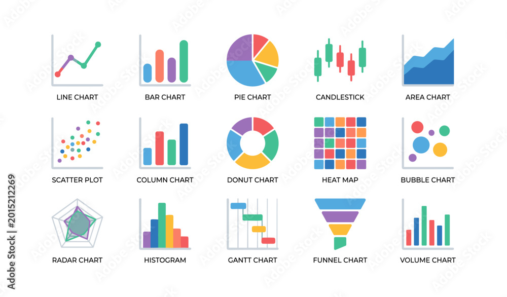 Fototapeta premium Various chart icons showing different chart types on white background
