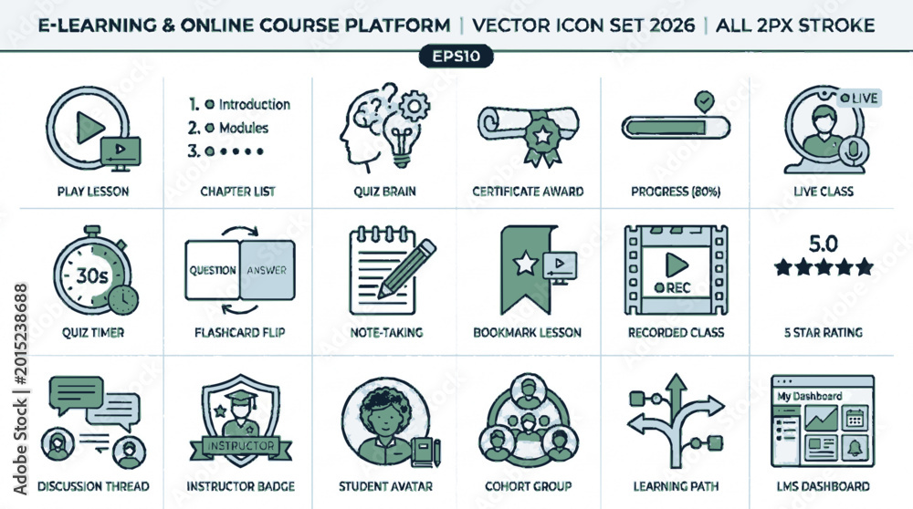 Naklejka premium Green flat vector icons illustrating e learning and online course elements with play quiz certificate and progress icons