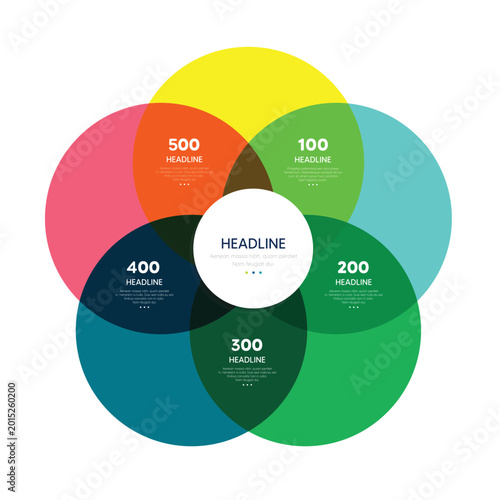 5 Circle Venn Diagram a five stage diagram, infographic.