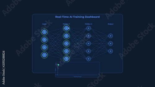 Real-Time AI Training Dashboard with Neural Network Animation