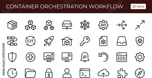 Foto Container orchestration workflow outline icon set for cloud infrastructure autom