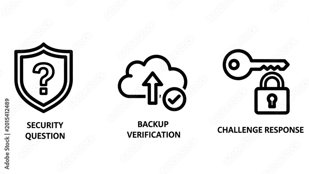 Fototapeta premium Security question backup verification challenge response icons for digital data protection and online authentication with security question verification challenge response protection internet