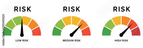 Foto Risk meter icon gauge indicator showing low medium and high risk levels for asse