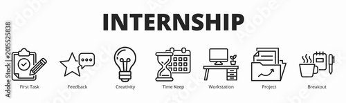 Concept of internship banner vector icon in outline style with icon of first task, feedback, creativity, time keep, workstation, project, and breakout