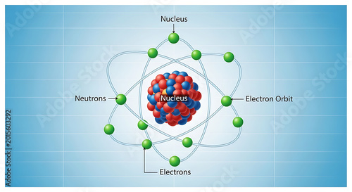 Detailed illustration of atomic structure model.